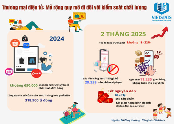 bai-viet-lien-quan