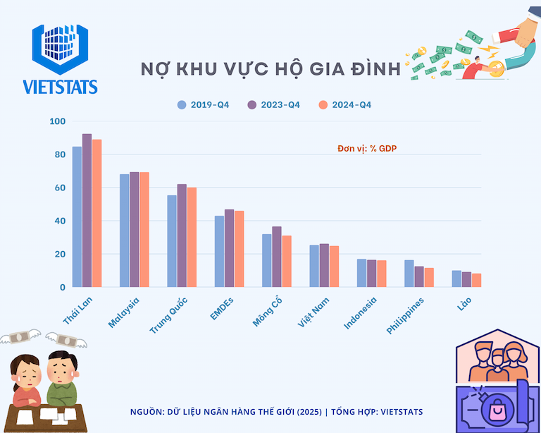 bai-viet-lien-quan