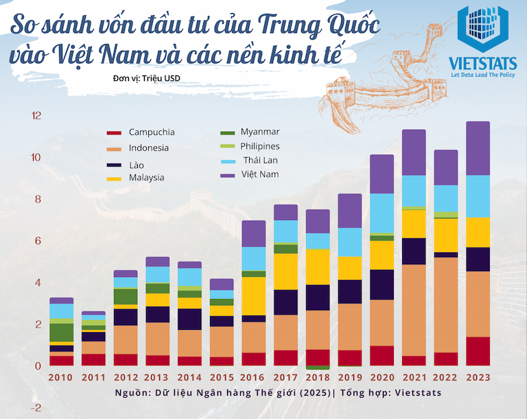 bai-viet-lien-quan