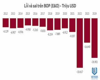 bai-viet-lien-quan