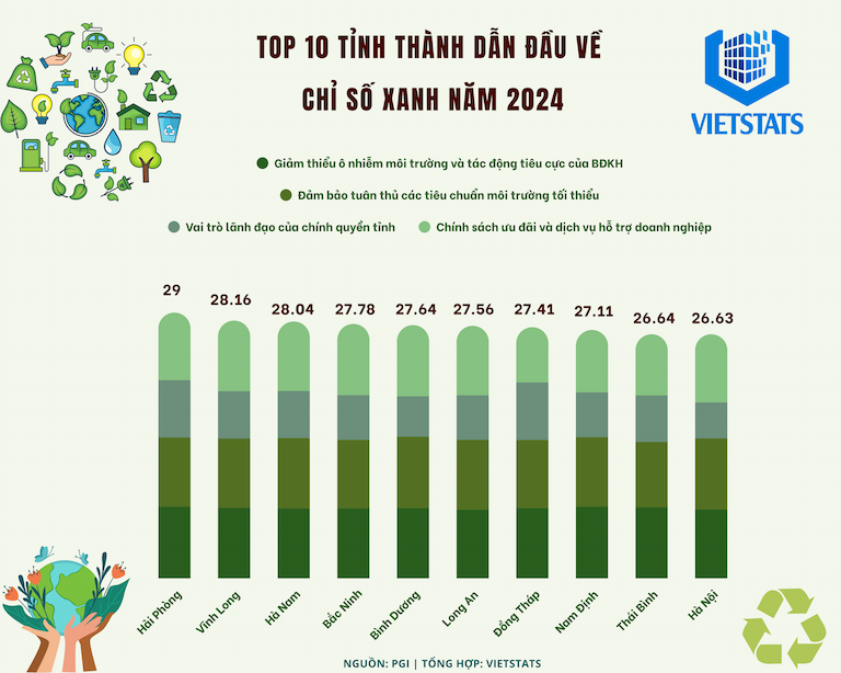 bai-viet-lien-quan