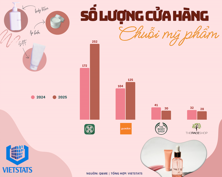bai-viet-lien-quan
