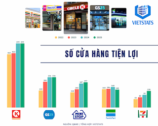 bai-viet-lien-quan