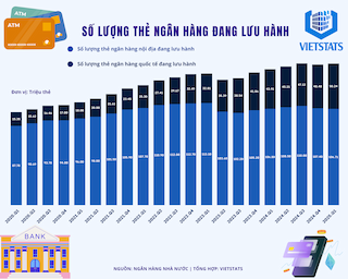 bai-viet-lien-quan