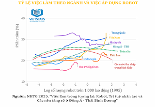 bai-viet-lien-quan