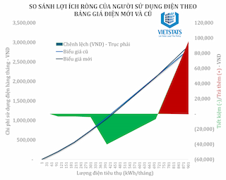 bai-viet-lien-quan