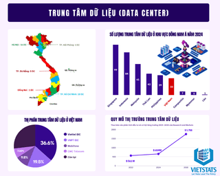 bai-viet-lien-quan