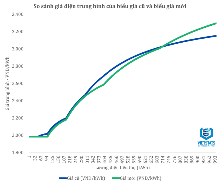bai-viet-lien-quan