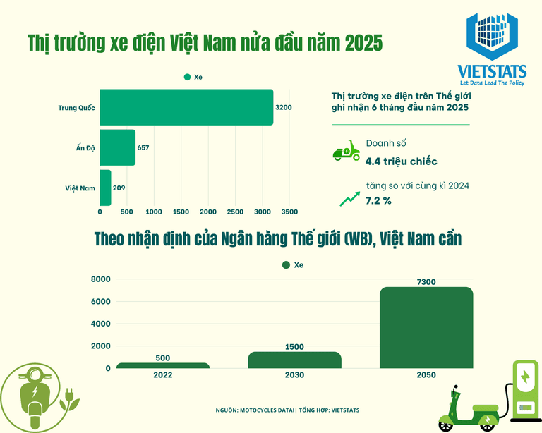 bai-viet-lien-quan