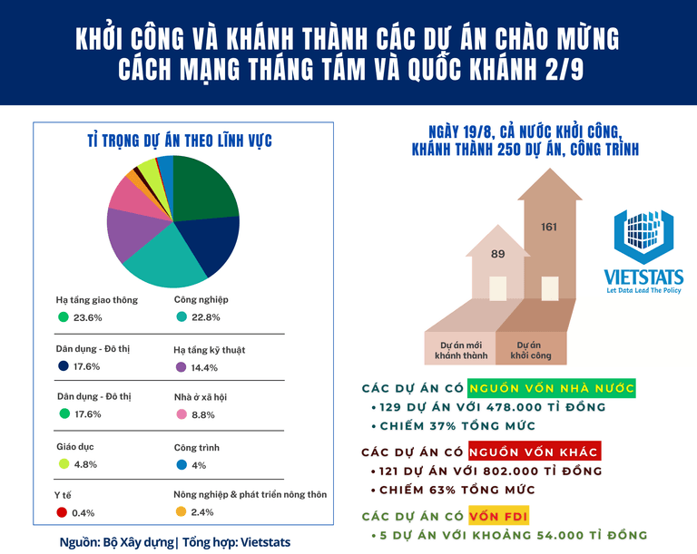 bai-viet-lien-quan